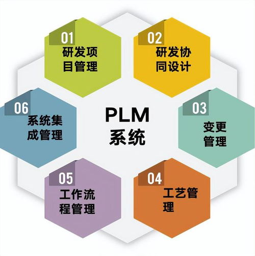 常州新譽(yù)集團(tuán)攜手華天軟件，PLM技術(shù)賦能工業(yè)大獎(jiǎng)得主數(shù)字化轉(zhuǎn)型